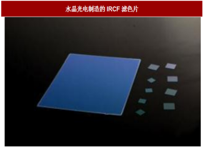 2017年中国电子元器件行业光电器件企业竞争格局与发展态势剖析